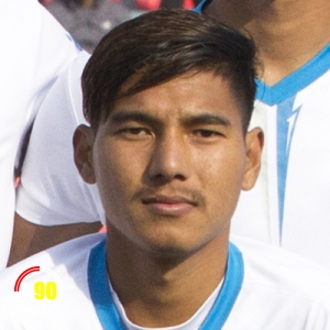 Football player Tridev Gurung