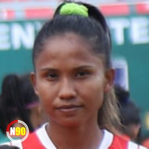 Football player Renuka Nagarkoti
